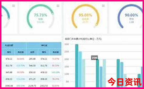 彩宝贝历史开奖结果